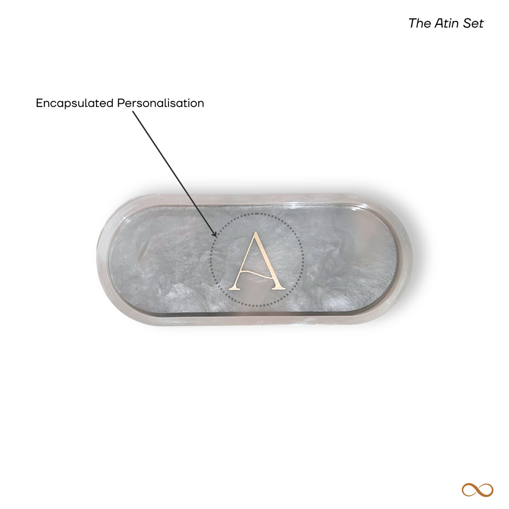 The Atin Set
