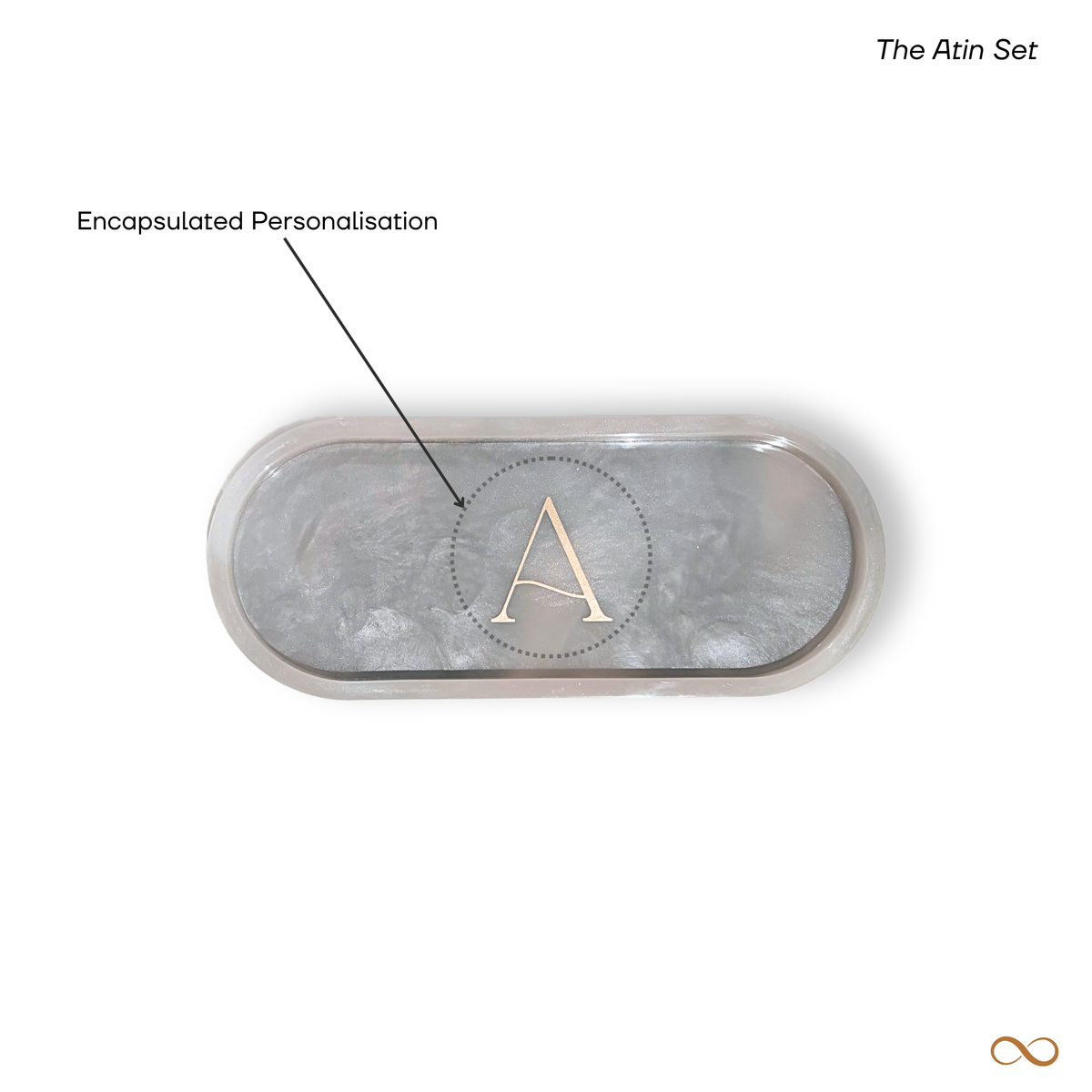 The Atin Set